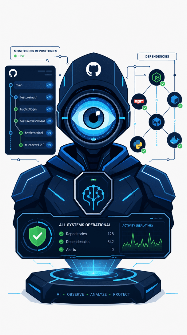 A vigilant digital sentinel watches a network of GitHub branches and dependency nodes, illustrating the Bivouac on-call patch agent.